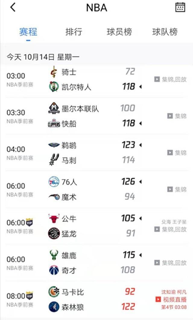 的个人表现 的个人表现
