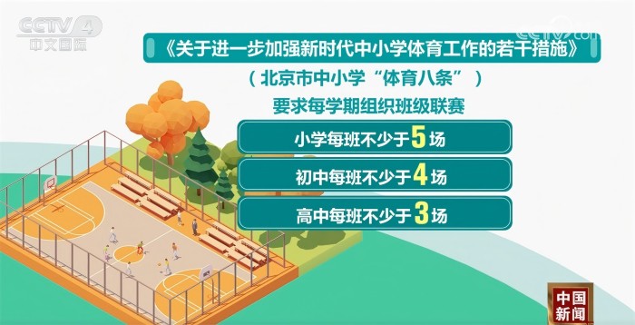 名度 名度
