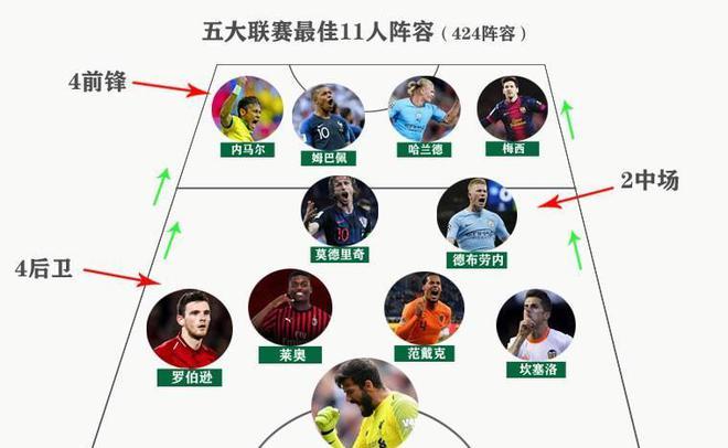 部的一次重 部的一次重