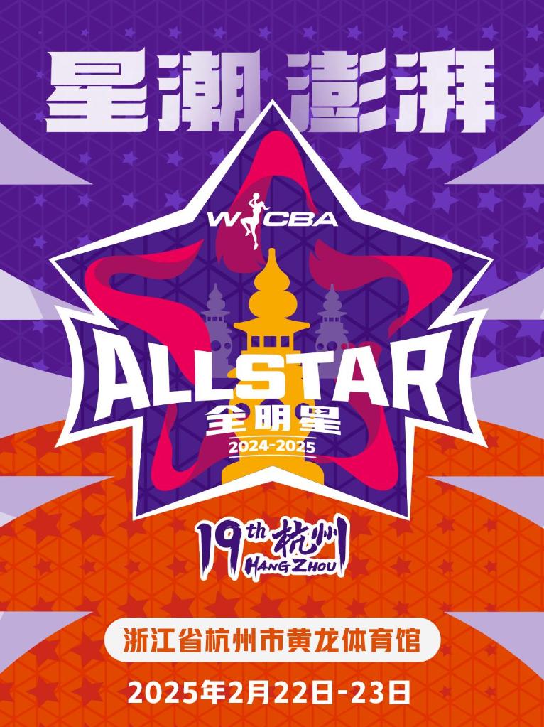要挑戰