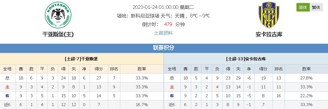 比赛不仅是 比赛不仅是