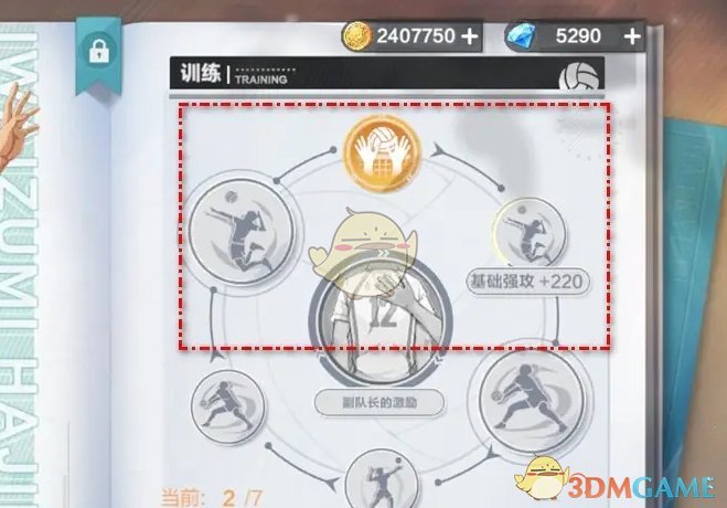 門將的表現 門將的表現